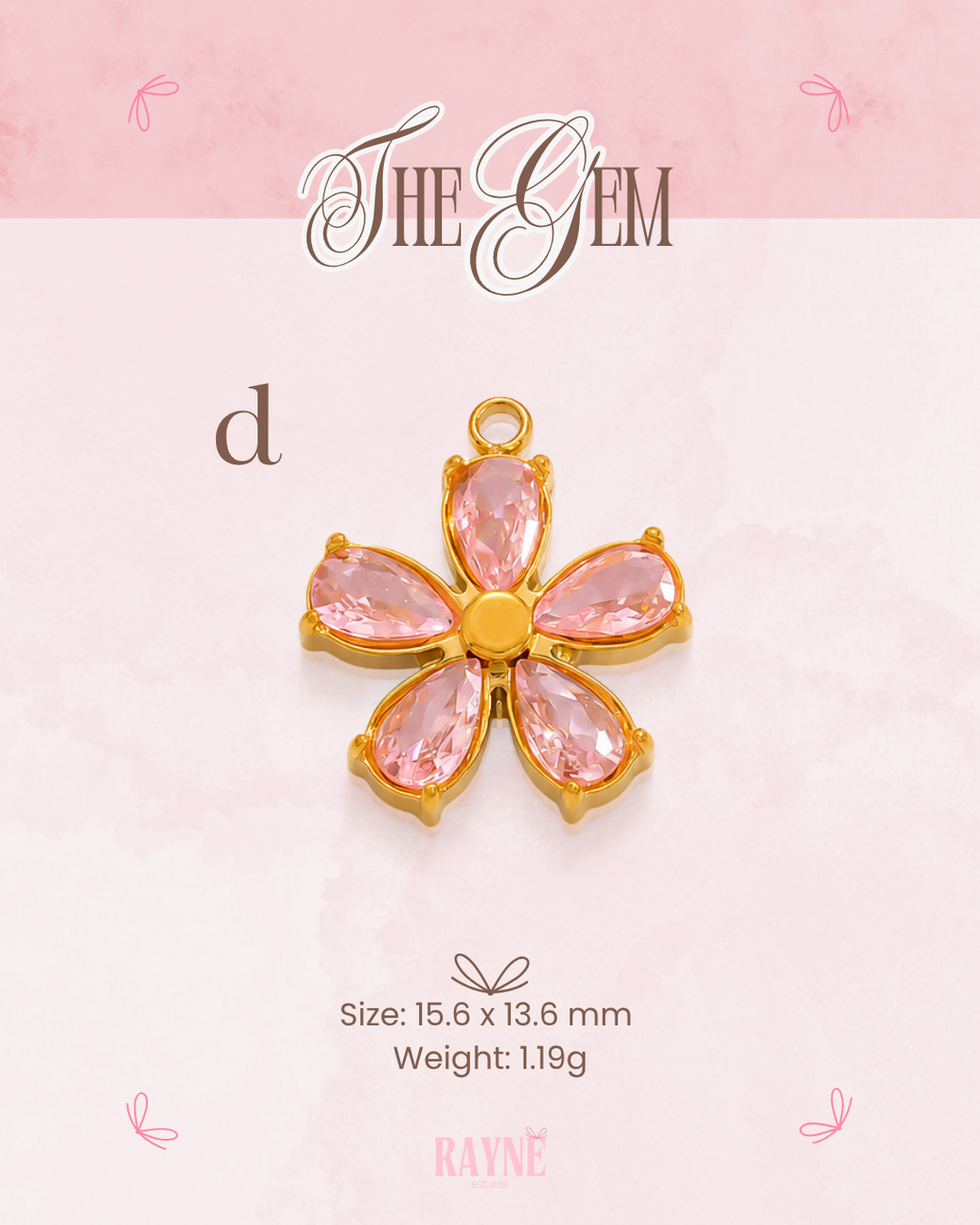 The Gems Charms